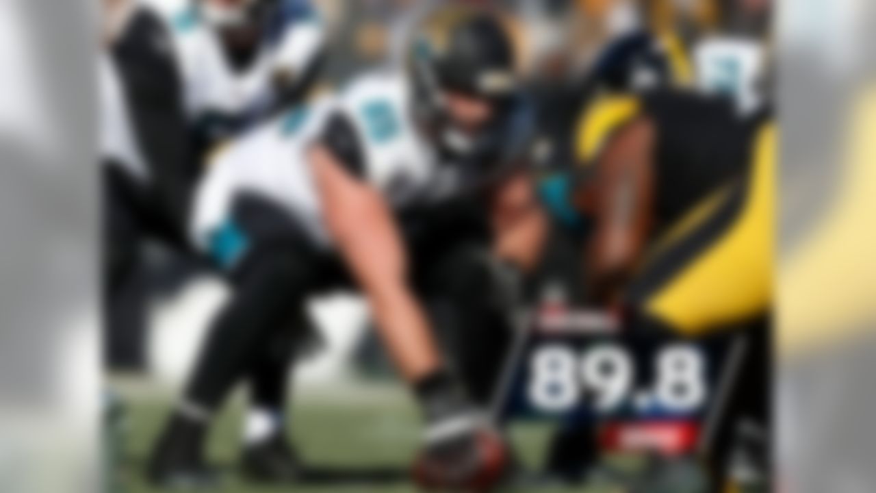 PFF Top 10 Player grades - Jaguars vs. Steelers