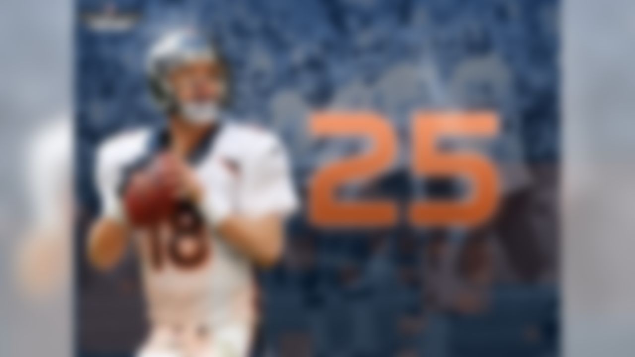 If the Broncos score 25-plus points in Week 17, they will become the second team since 1940 to score at least 25 points in 15 games in a single season.  The other team to accomplish this feat was the 1983 Washington Redskins with Joe Theismann, John Riggins and Art Monk.  Those Redskins advanced to Super Bowl XVIII before losing to the Los Angeles Raiders, 38-9.