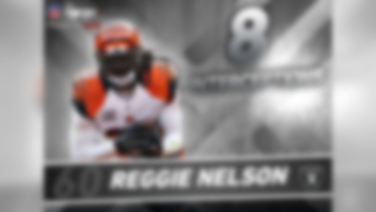 Last season, Reggie Nelson tied for the NFL lead in interceptions (8). When he left the Bengals to sign with Raiders he joined Ty Law as the only players in the Super Bowl era to lead the NFL in interceptions and then sign with a different team as a free agent in the ensuing offseason. Law led the league with 10 INT in 2005 with the Jets, then signed with the Chiefs in 2006.
 
If Nelson leads the NFL in interceptions again, he would become the 4th player since 1940 to lead the league in interceptions then play for a different team the next season. The others were Law, Billy Atkins (1961-62) and Bill Dudley (1946-947).