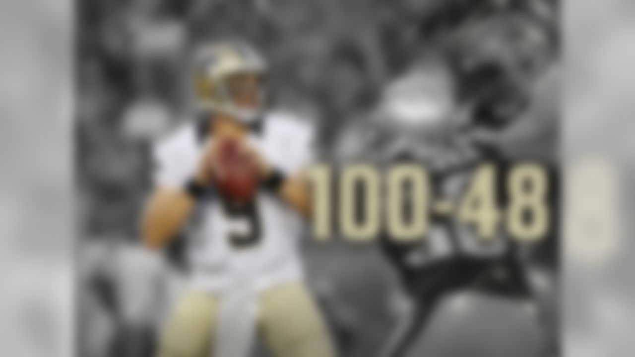 Is it possible that one QB actually has Bill Belichick's number? Drew Brees is 3-0 vs. the Patriots in his career, with eight TDs, no INTs and a 148.3 passer rating. In two games with San Diego and one with New Orleans, Brees' teams have outscored NE 100-48.

Not many would have guessed that the game between teams led by Tom Brady and Drew Brees would feature 2 of the top 4 scoring defenses in the NFL. The Patriots are allowing 14.0 PPG this season (2nd in NFL), while the Saints are allowing 14.6 PPG this season (4th in NFL).