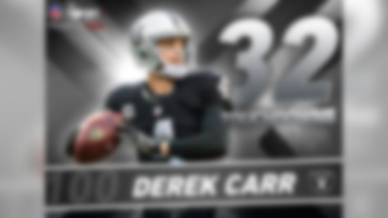 There's a new sheriff in town. In 2015, Derek Carr threw 32 TD passes, moving ahead of Peyton Manning for the second-most passing TDs in a player's first two seasons. Carr's 53 TD passes through two seasons are 15 fewer than Dan Marino, and one more than Manning's 52.