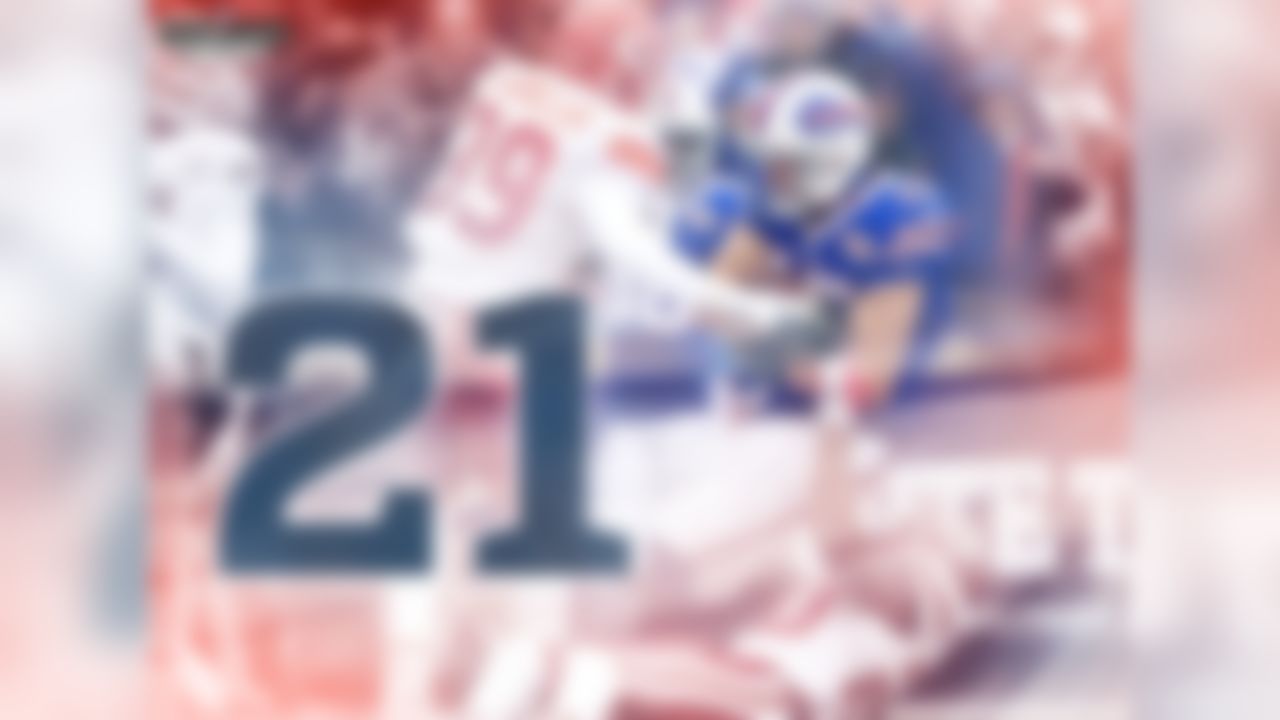 The Bills offense has not scored a TD since the 1st quarter of Week 10 vs KC, when Kyle Orton completed a 25-yard TD reception to Chris Hogan. 21-straight drives without a touchdown is the NFL's longest active streak and 3rd longest this season. The Browns had the season's longest such streak, at 26 drives.