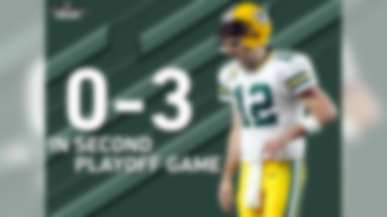 Since winning the Super Bowl in 2010, Aaron Rodgers has not won back-to-back playoff games. In that span, he is 4-2 in his first game of the playoffs, but 0-3 in his second game.