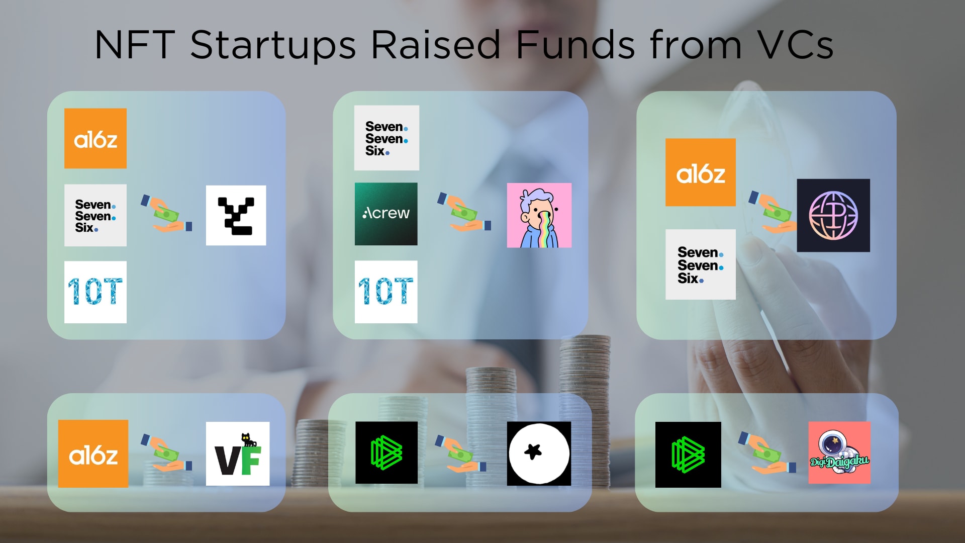 NFT-startups raised funds