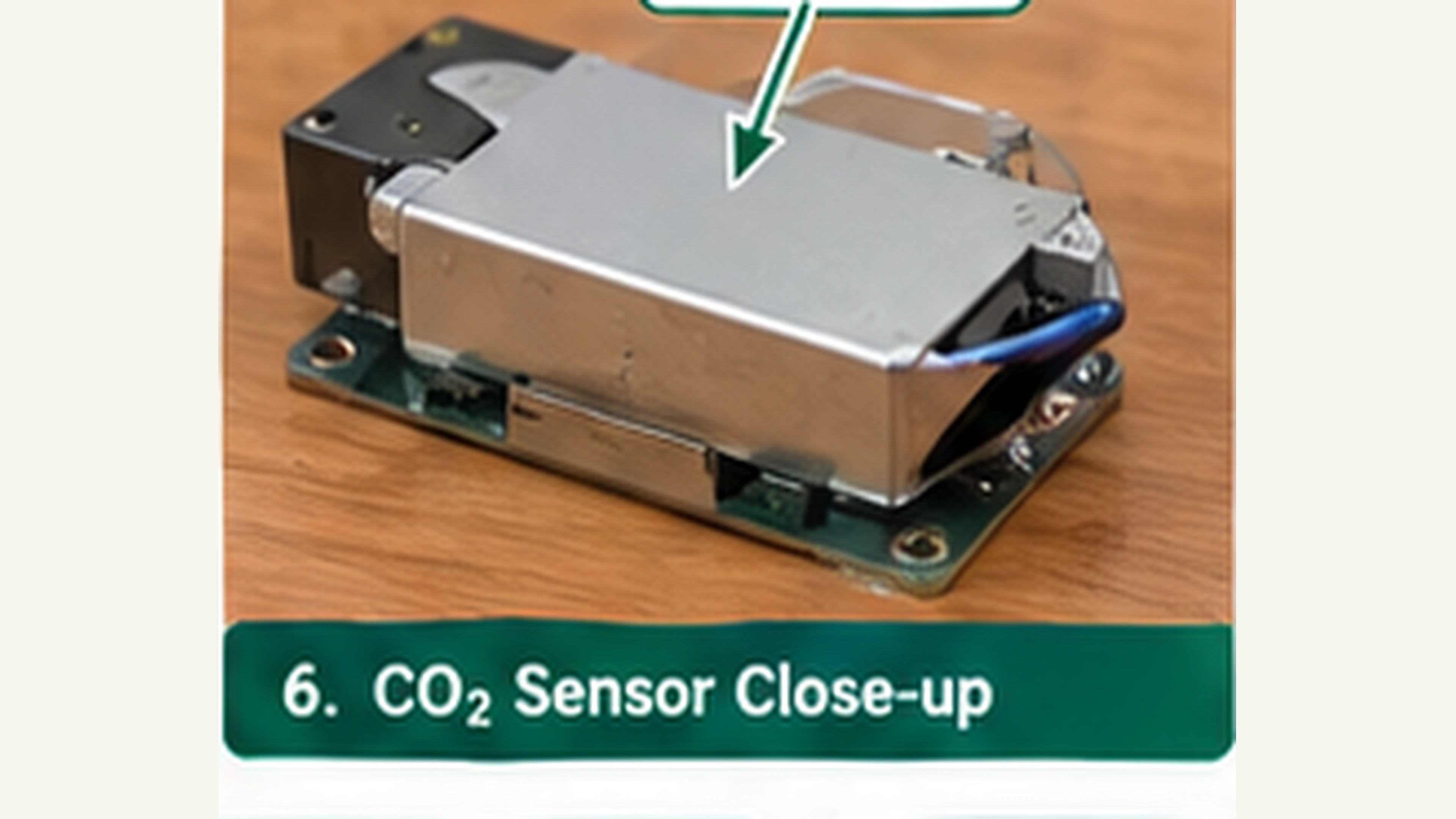 NDIR Optical Sensor Working Detail