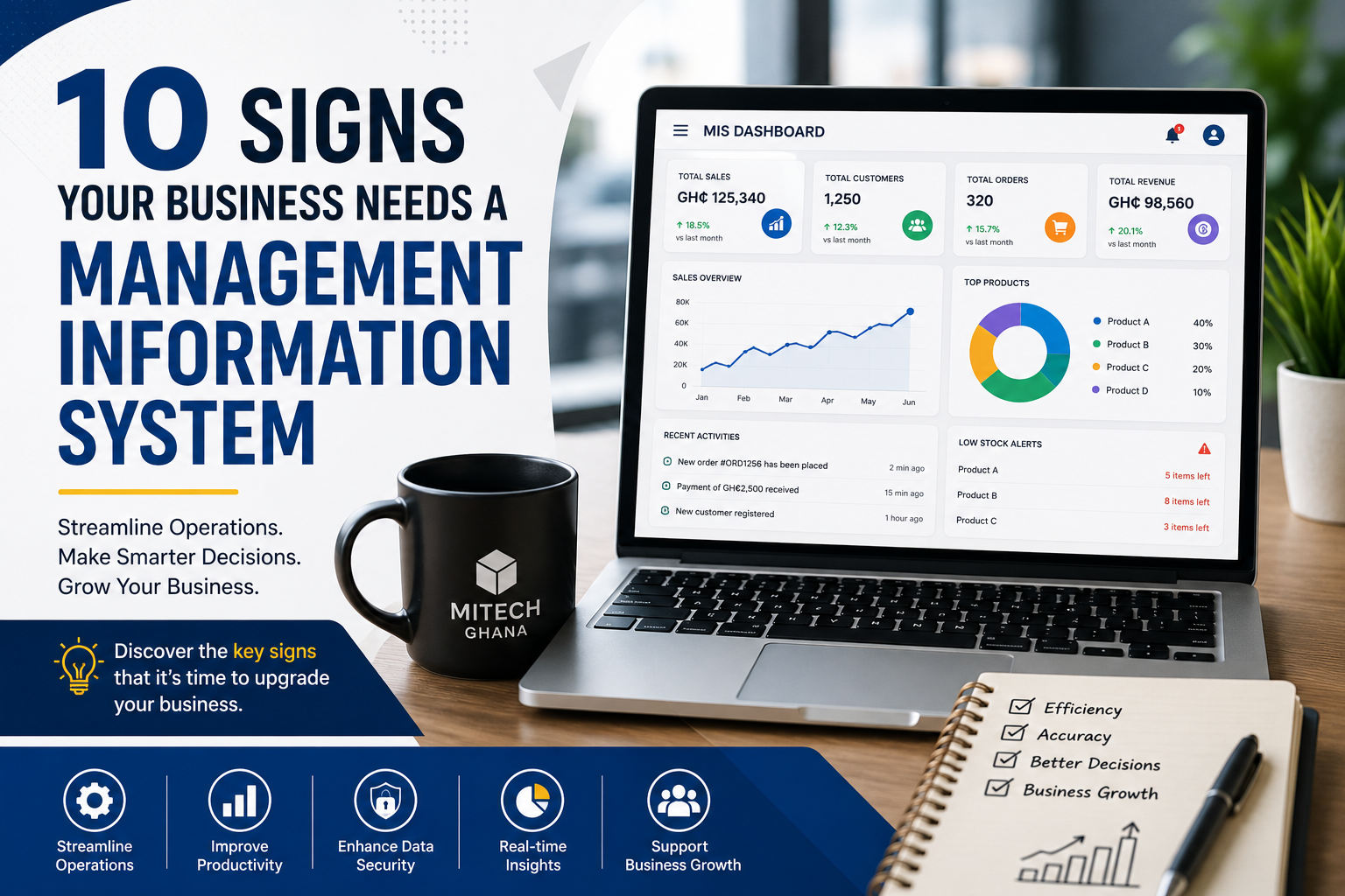 10 Signs Your Business Needs a Management Information System