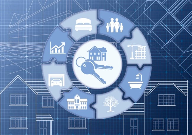 Beyond location, location, location: priorities of new-home buyers