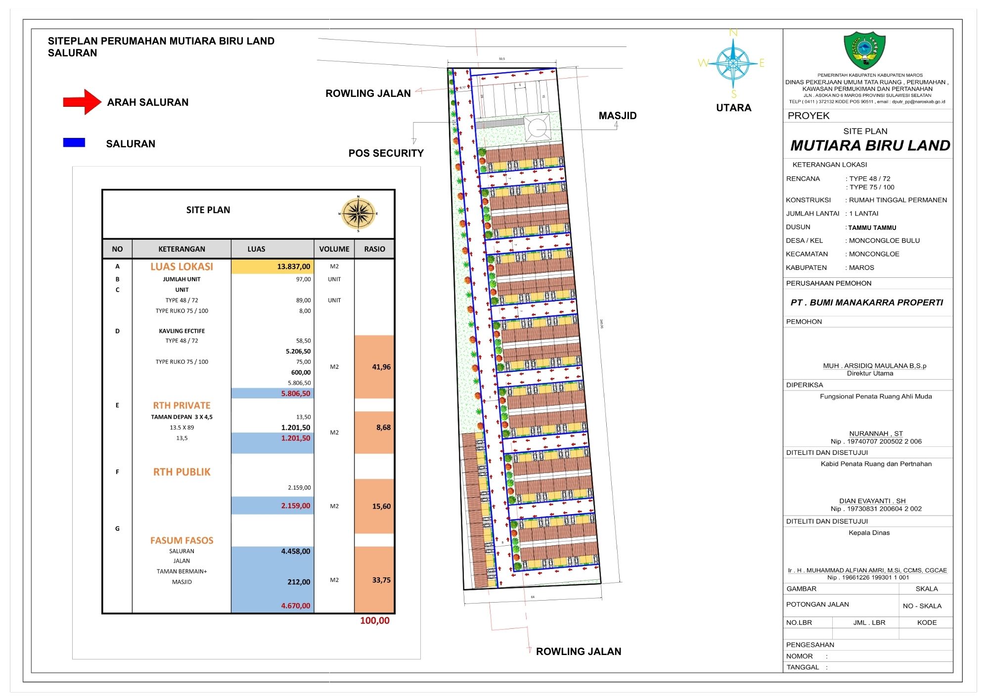 Site Plan Perumahan Mutiara Biru Land