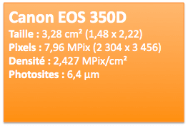 Canon EOS 350D