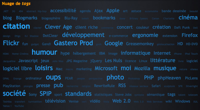 Nuage de tags de Gastero Prod