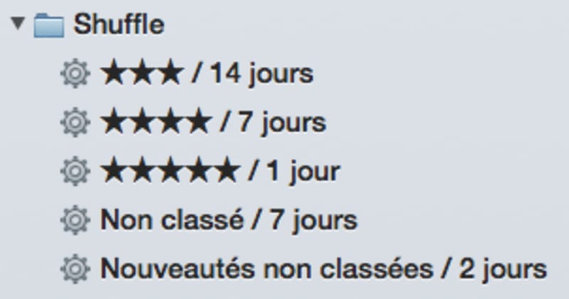 Un dossier pour obtenir une liste composée. C'est donc un « ou » logique.