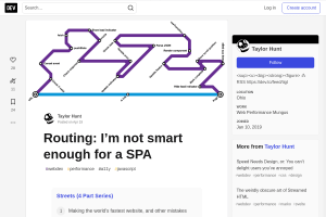 Screenshot of “Routing: I’m not smart enough for a SPA”