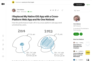 Screenshot of “I Replaced My Native iOS App with a Cross-Platform Web App and No One Noticed”