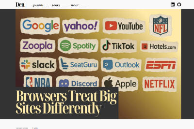 screenshot of Browsers Treat Big Sites Differently