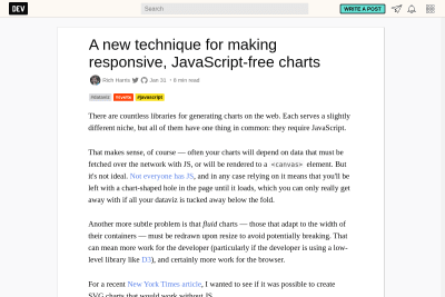 screenshot of A new technique for making responsive, JavaScript-free charts