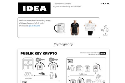screenshot of IDEA – nonverbal algorithm assembly instructions
