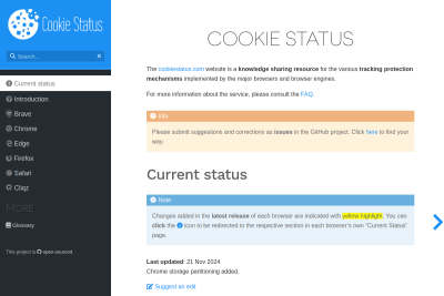 screenshot of Cookie Status :: Current Status Of Browser Tracking Prevention