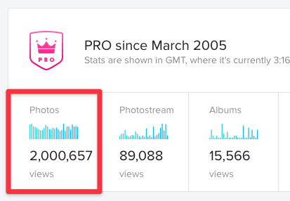 Flickr stats