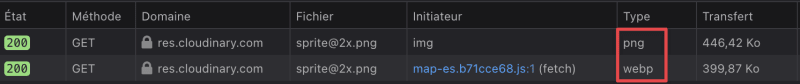 The same URL doesn't get the same result