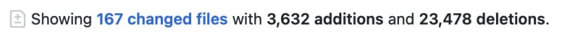 GitHub Pull Request showing 167 changed files with 3,632 additions and 23,478 deletions