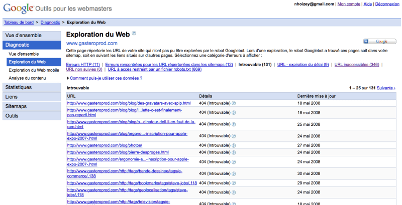 Erreurs 404 de Gastero Prod référencées par Google