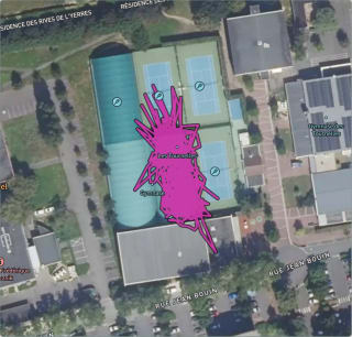 Carte de l'activité Entraînement