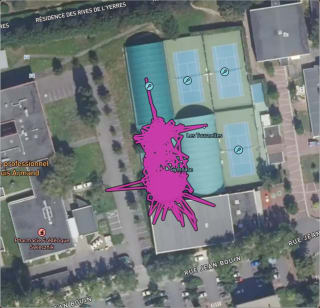 Carte de l'activité Entraînement