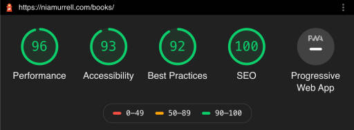 SCORES performance 96, accessibility 93, best practices 92, SEO 100