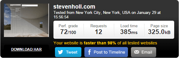 Speed test results for Steven Holl website.