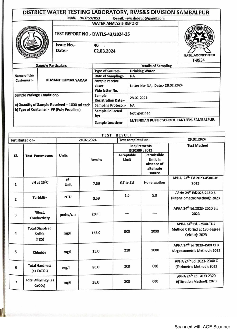1789641414788 Water Testing