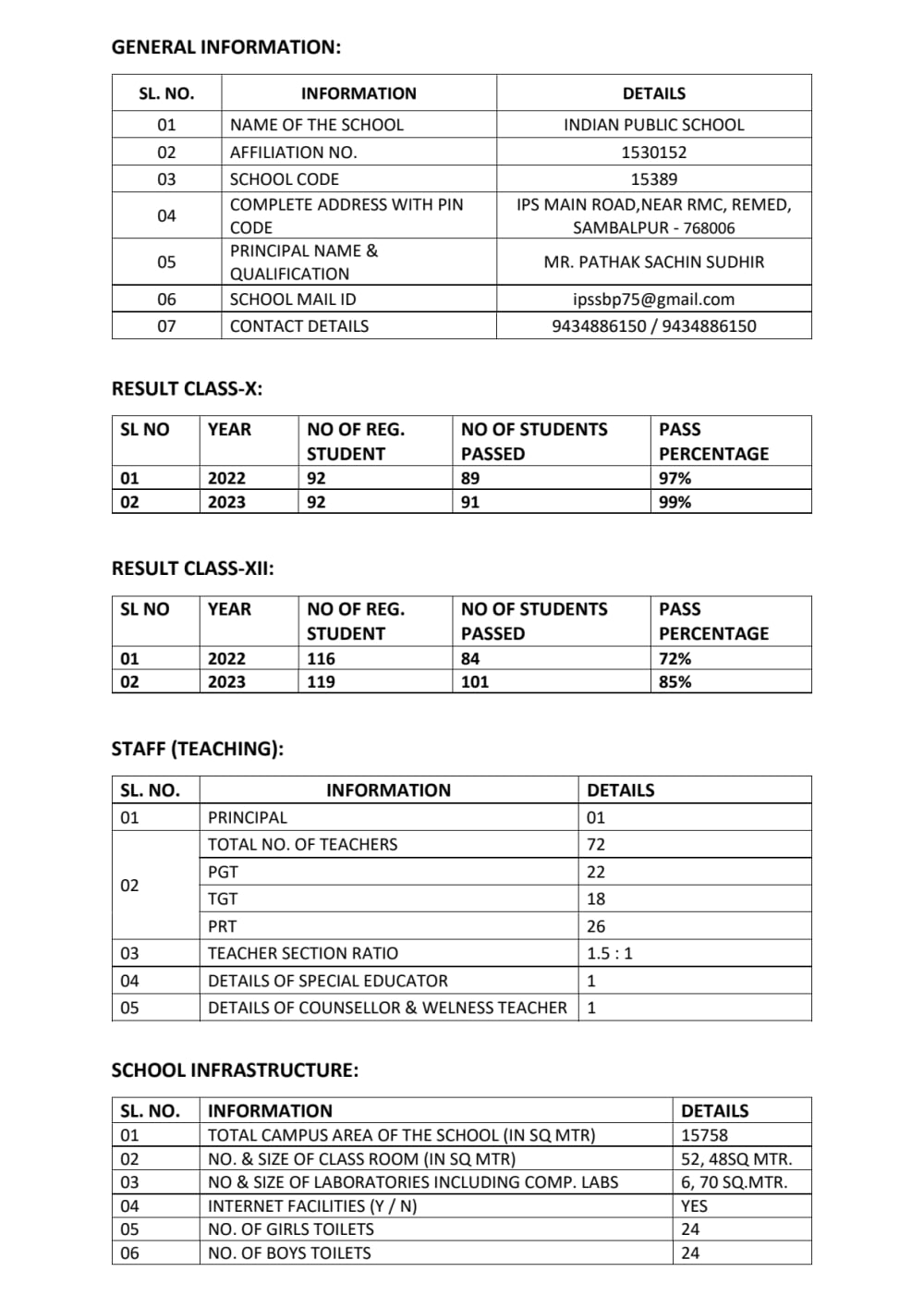 1789643129478 General Information