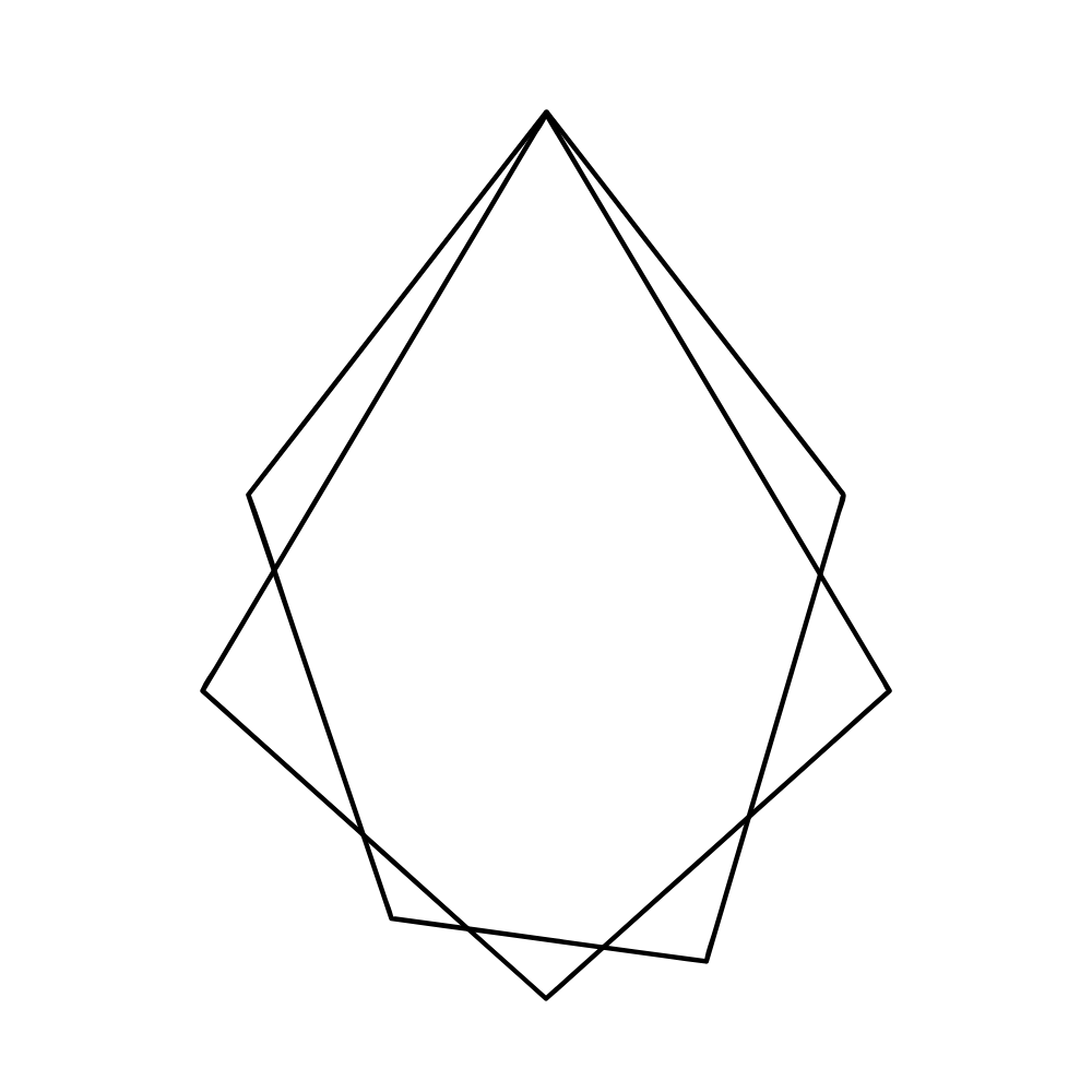 Atlas Labs