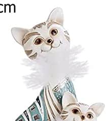 Miniature example of mother and baby from resin mother and baby kitty view 2