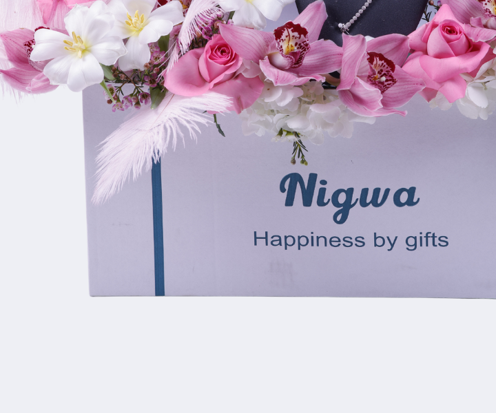 Giving Mom Bundles view 3