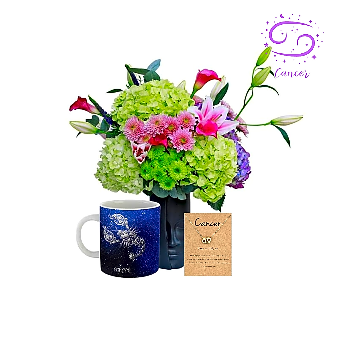 Cancer gift view 1