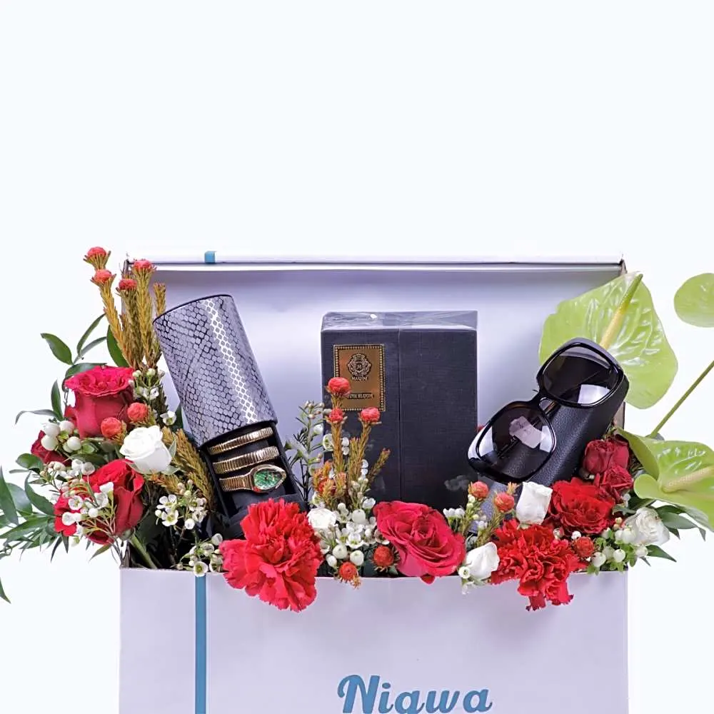 Understanding Mom Bundles