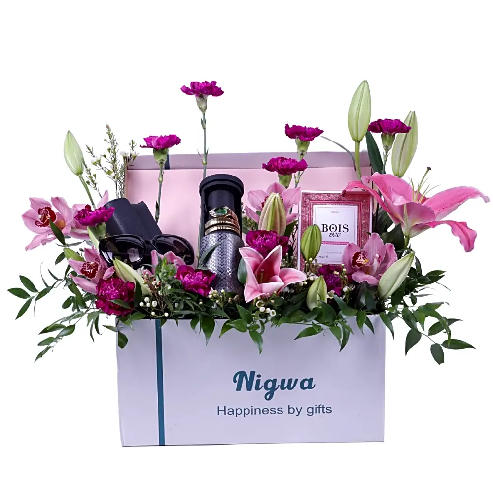 Watchful Mom Bundles