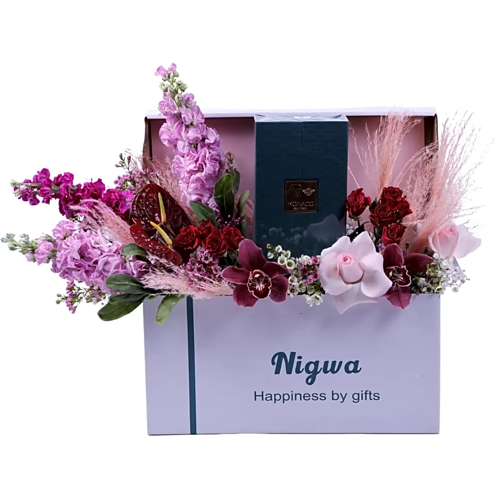 Sentimental Mom Bundles