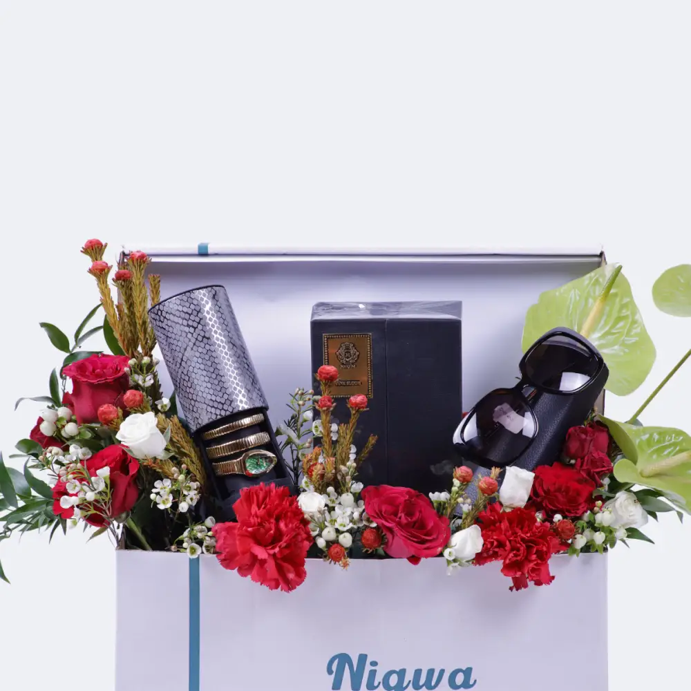 Understanding Mom Bundles