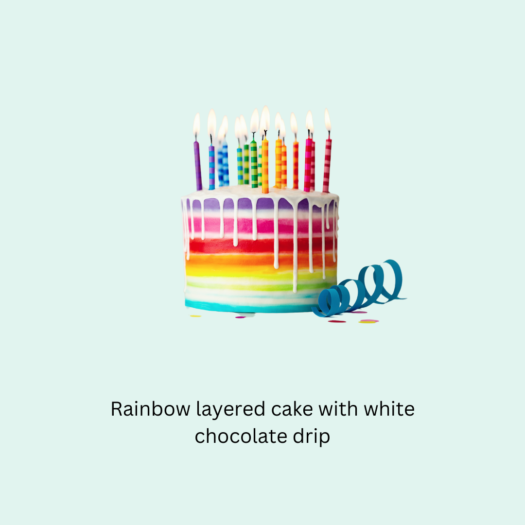 Happy Birthday Combo 1 view 5