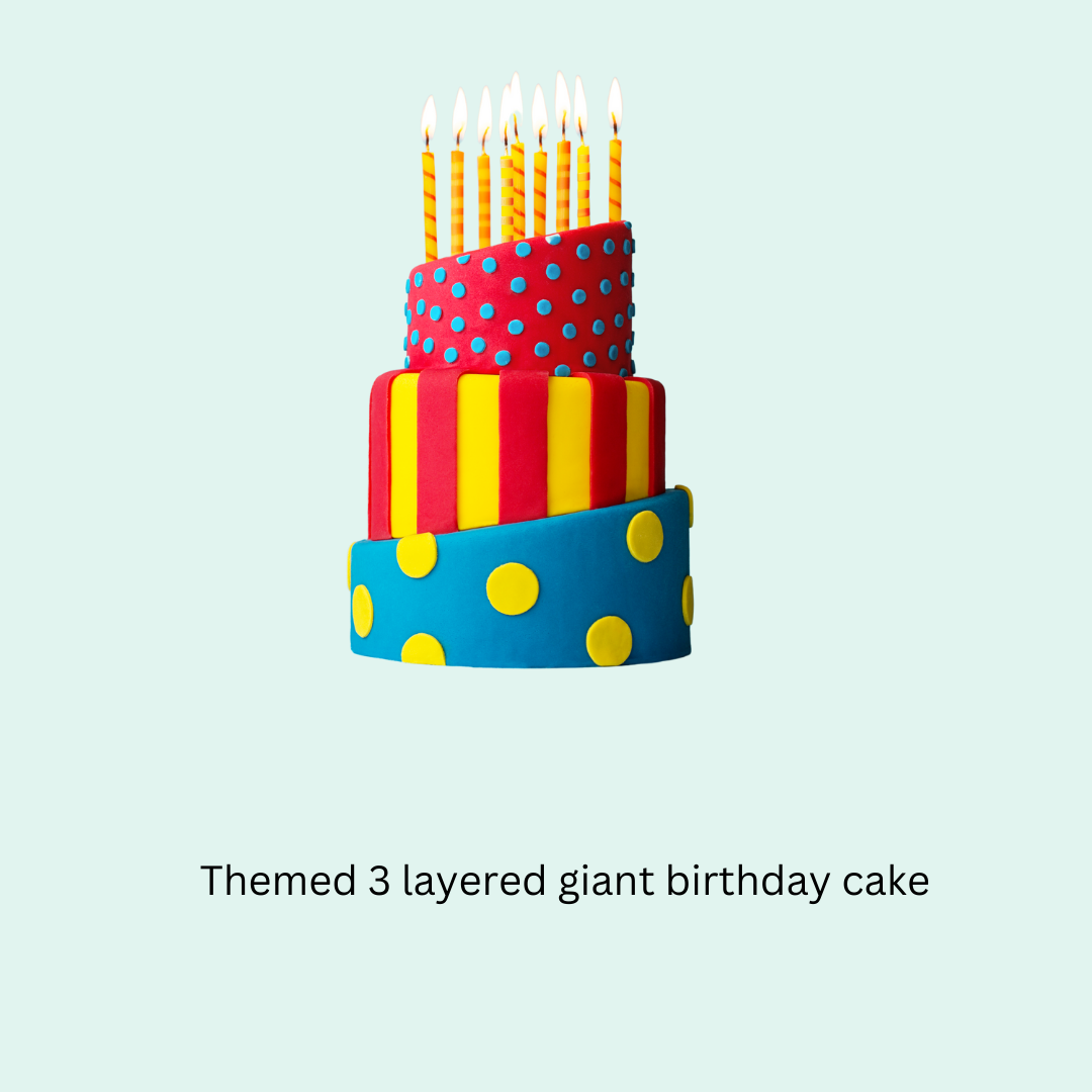 Happy Birthday Combo 3 view 5