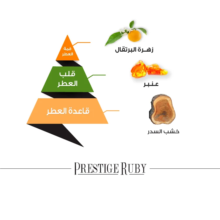 Offer Prestige Ruby Perfume - 100 ml with Mabsoos Wood Quraish - 30 gm view 6