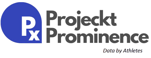 Projeckt Prominence Logo