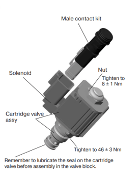 Cartridge DSH081N Valve Assy 24VDC For BPV