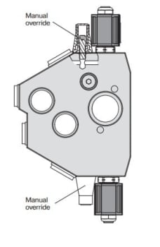 By-Pass Valve 24VDC F2-Pump