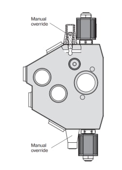 By-Pass Valve M.O. 24VDC F2-Pump