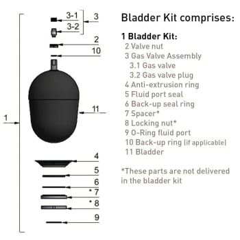 EHV Complete Repair Kit 10-350 DIA22 Valve B