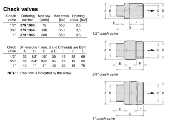Check Valve Truck R3/4 Bezares