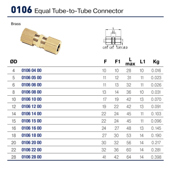 Brass Equal Connector 12MM