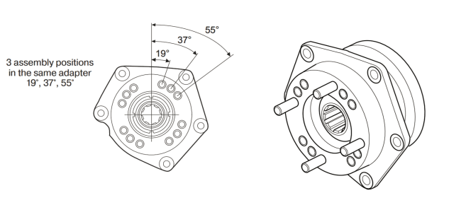 PTO Adapter Kit For Scania ED 120